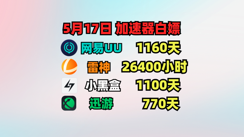 5月17日免费UU加速器1160天,雷神加速器26400小时,小黑盒1100天|游戏加速器百宝箱